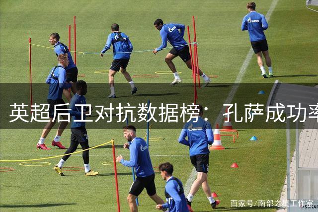 英超后卫对抗数据榜：孔萨成功率仅次于范戴克